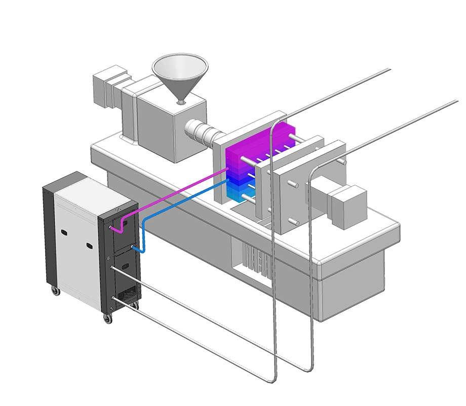 tgr-termorefrigeratori-stampaggio-iniezione-1